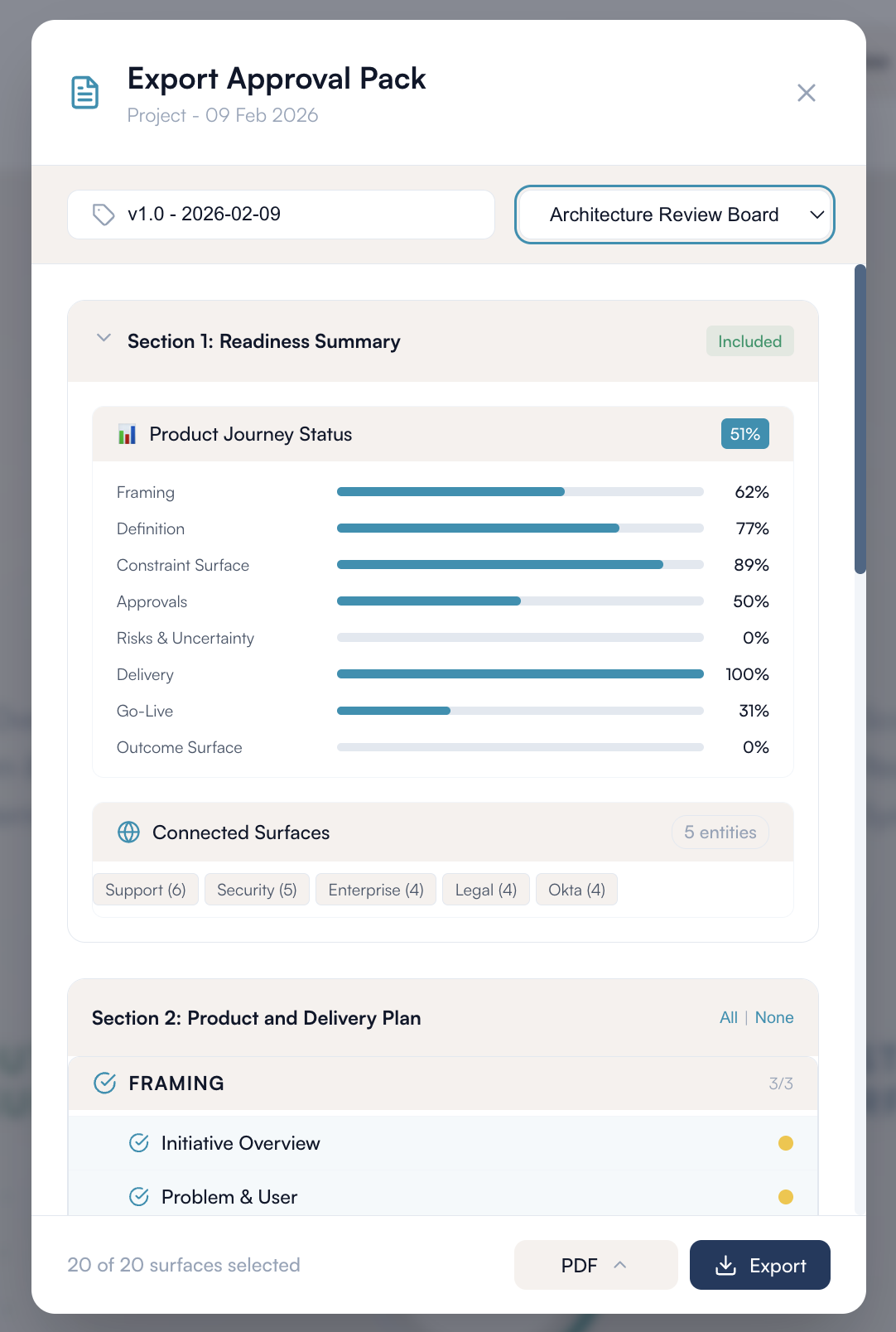 Udaro approval pack — readiness summary and export options